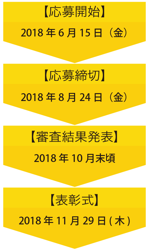 応募開始2018年6月15日（金）～応募締切2018年8月24日（金）