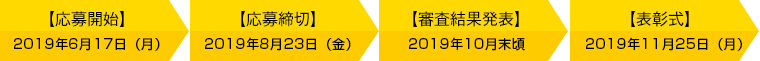 応募開始2019年6月17日（月）～応募締切2019年11月25日（金）