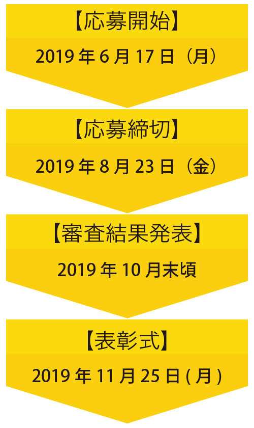 応募開始2019年6月17日（月）～応募締切2019年11月25日（金）