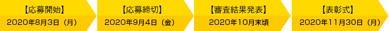 応募開始2020年6月17日（月）～応募締切2020年11月25日（金）