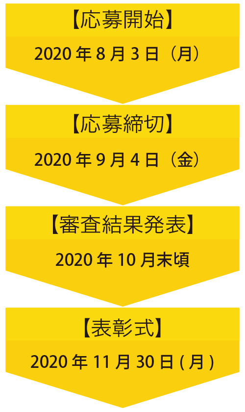 応募開始2020年6月17日（月）～応募締切2020年11月25日（金）