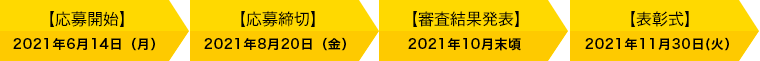 応募開始2020年6月17日（月）～応募締切2020年11月25日（金）