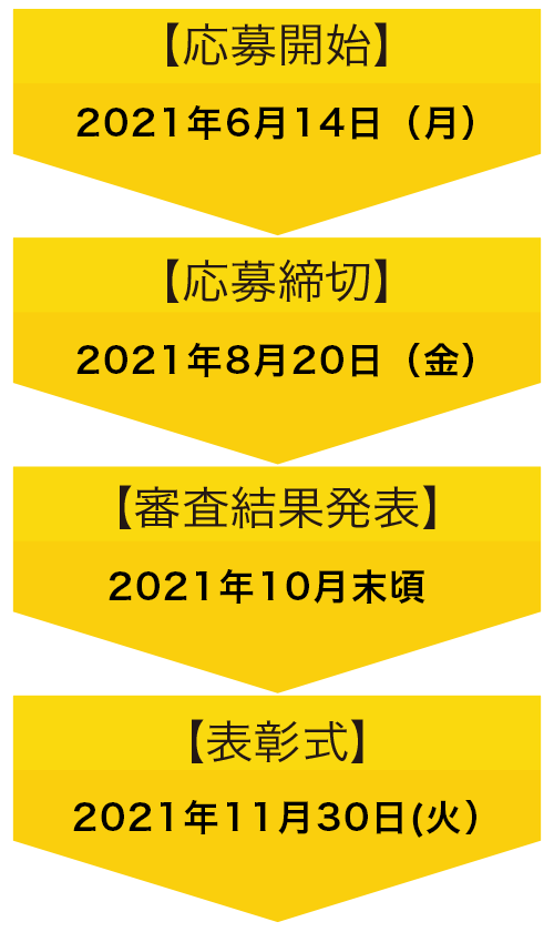 応募開始2020年6月17日（月）～応募締切2020年11月25日（金）