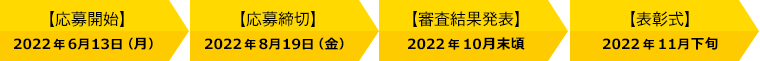 応募開始2022年6月13日（月）～応募締切2022年8月19日（金）